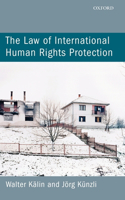 The Law of International Human Rights Protection