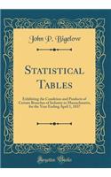 Statistical Tables: Exhibiting the Condition and Products of Certain Branches of Industry in Massachusetts, for the Year Ending April 1, 1837 (Classic Reprint)