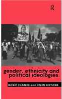 Gender, Ethnicity and Political Ideologies