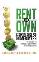 Rent to Own Essential Guide for Homebuyers