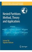 Nested Partitions Method, Theory and Applications