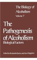 The Biology of Alcoholism