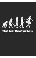 Ballet Evolution