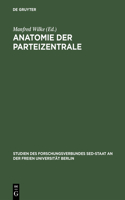 Anatomie der Parteizentrale