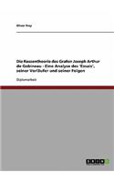 Die Rassentheorie Des Grafen Joseph Arthur de Gobineau. Eine Analyse Des 'essais', Seiner Vorlaufer Und Seiner Folgen