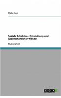 Soziale Schichten - Entwicklung und gesellschaftlicher Wandel