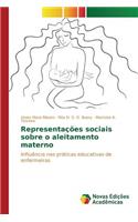 Representações sociais sobre o aleitamento materno