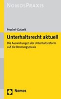 Unterhaltsrecht Aktuell