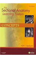 Mosby's Radiography Online: Sectional Anatomy & the Sectional Anatomy Learning System - 2-Vol Set (Access Code, and Textbook Package)