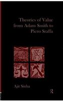 Theories of Value from Adam Smith to Piero Sraffa