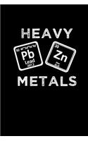 Heavy Metals