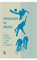 Physiology of Sports
