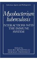 Mycobacterium Tuberculosis