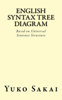 English Syntax Tree Diagram: Based on Universal Sentence Structure