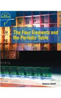 The Four Elements and the Periodic Table