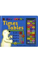 I Can Learn Times Tables