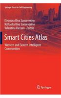 Smart Cities Atlas