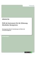 PAM als Instrument für die Erfassung Elterlicher Kompetenz