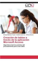 Creacion de Tablas a Traves de La Aplicacion Microsoft Access