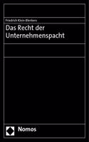 Das Recht Der Unternehmenspacht