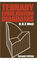 Ternary Equilibrium Diagrams