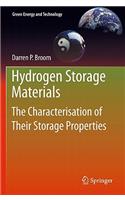 Hydrogen Storage Materials
