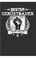 Bester Gerüstbauer Aller Zeiten