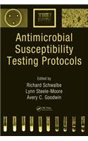 Antimicrobial Susceptibility Testing Protocols