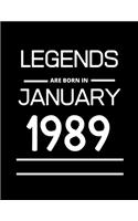 LEGENDS are born in January 1989: 2020 Daily Diary: One page per day with month tabs, one year 366 day fully line and dated journal. The Homemaker's Friend. Jan 1, 2020 to Dec 31, 20