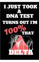 I Just Took A DNA Test Turns Out I'm 100% That Delta