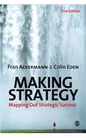 Making Strategy