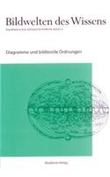 Diagramme Und Bildtextile Ordnungen