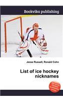 List of Ice Hockey Nicknames: (English)