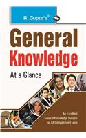 General Knowledge At A Glance