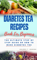 Diabetes Tea Recipes