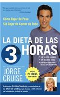 Dieta de 3 Horas