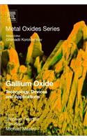 Gallium Oxide