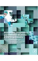 Biomarkers, Diagnostics and Precision Medicine in the Drug Industry: Critical Challenges, Limitations and Roadmaps for the Best Practices