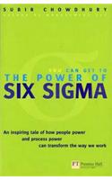 Power of Six Sigma