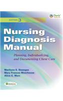 Nursing Diagnosis Manual: Planning, Individualizing, and Documenting Client Care