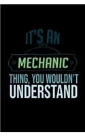 It's a mechanic thing, you wouldn't understand