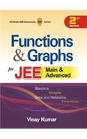 Functions And Graphs Jee