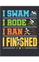 I Swam I Rode I Ran I Finished