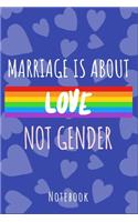 Marriage is about love not gender