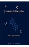 Concepts de Kabbalah