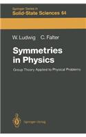 Symmetries in Physics