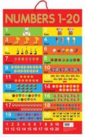 Numbers 1-20 - Early Learning Educational Posters For Children: Perfect For Kindergarten, Nursery and Homeschooling (19 Inches X 29 Inches)