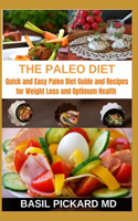 Paleo Diet