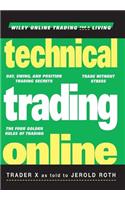 Technical Trading Online