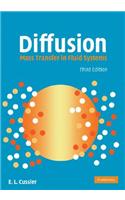 Diffusion